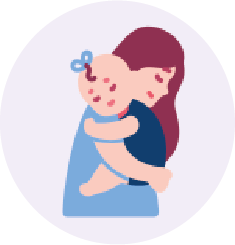 Post-partum